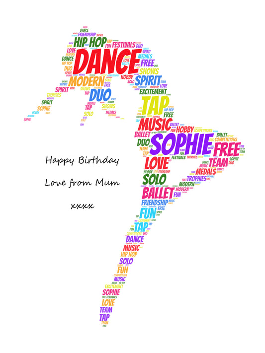 Personalised Dancer Word Art Print Picture