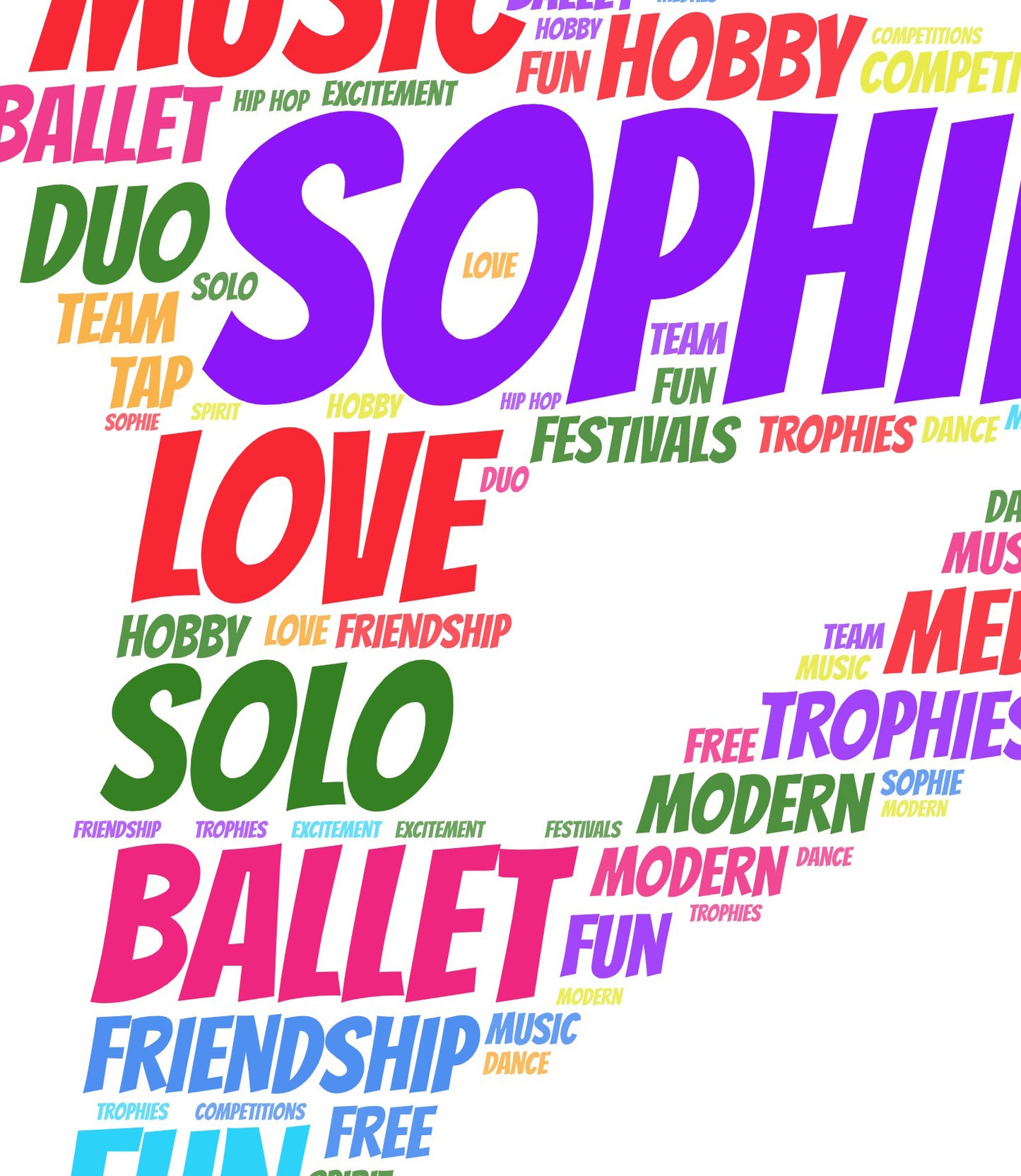 Personalised Dancer Word Art Print Picture