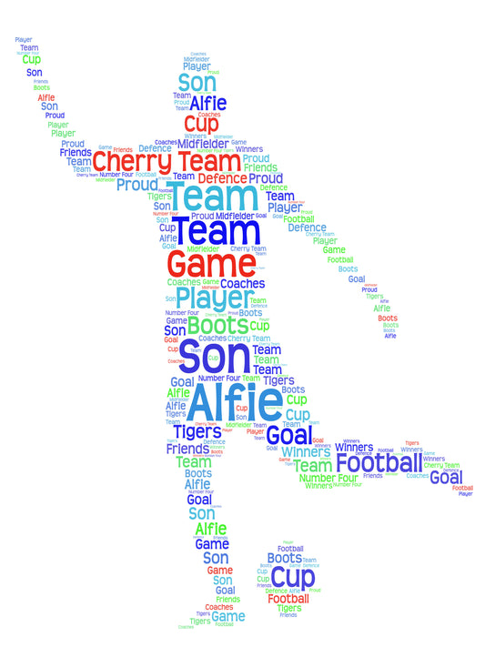 Personalised Footballer Word Art Print Picture